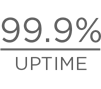 99.9% Uptime
